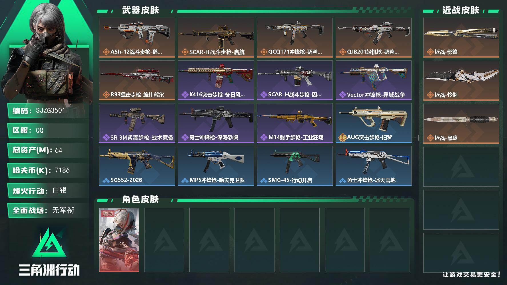 三角洲行动账号QQ【SJZG3501】总资产(M)：64M/哈夫币(K)：7186K/哈夫币(K)：7186K/传说枪皮数：5/全面战场等级：1_段位：无段位/烽火地带等级：51_段位：白银/骇爪-维什戴尔/近战-影