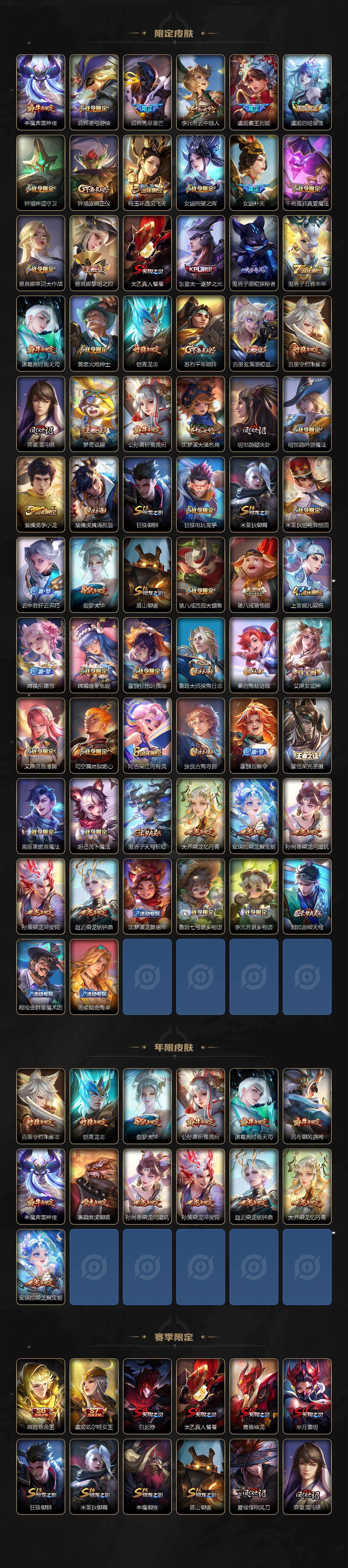 WZCMW4121620王者荣耀账号详情图3