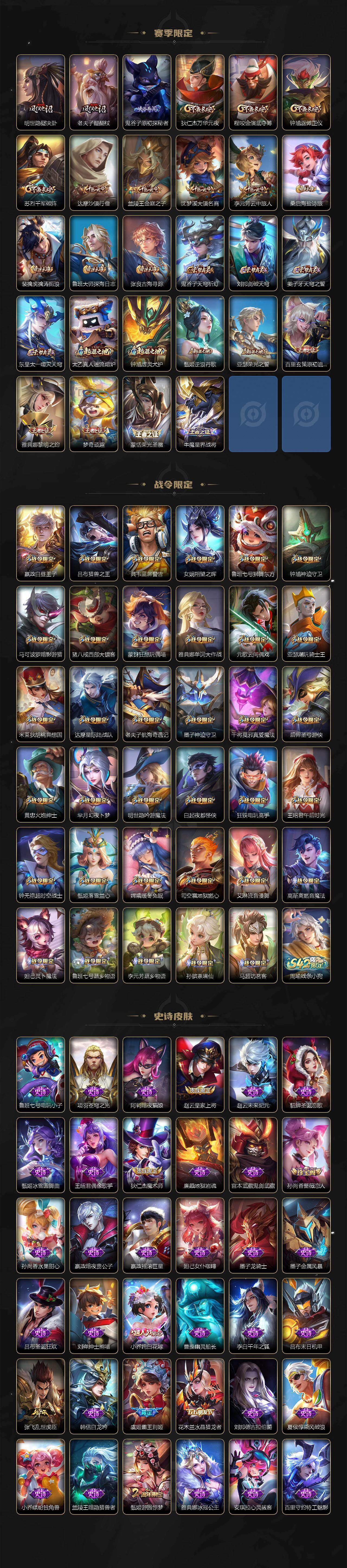 WZCMW4121620王者荣耀账号详情图4