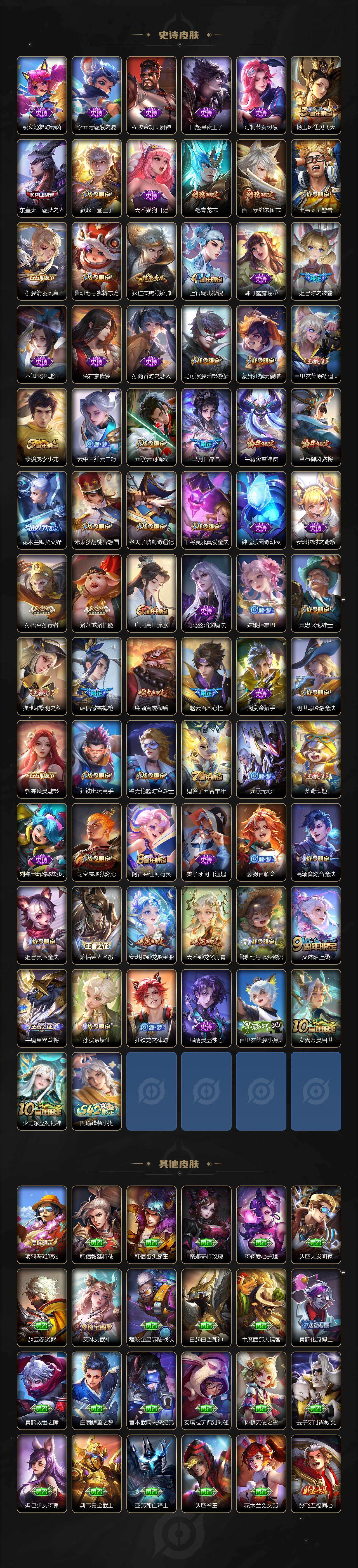 WZCMW4121620王者荣耀账号详情图5