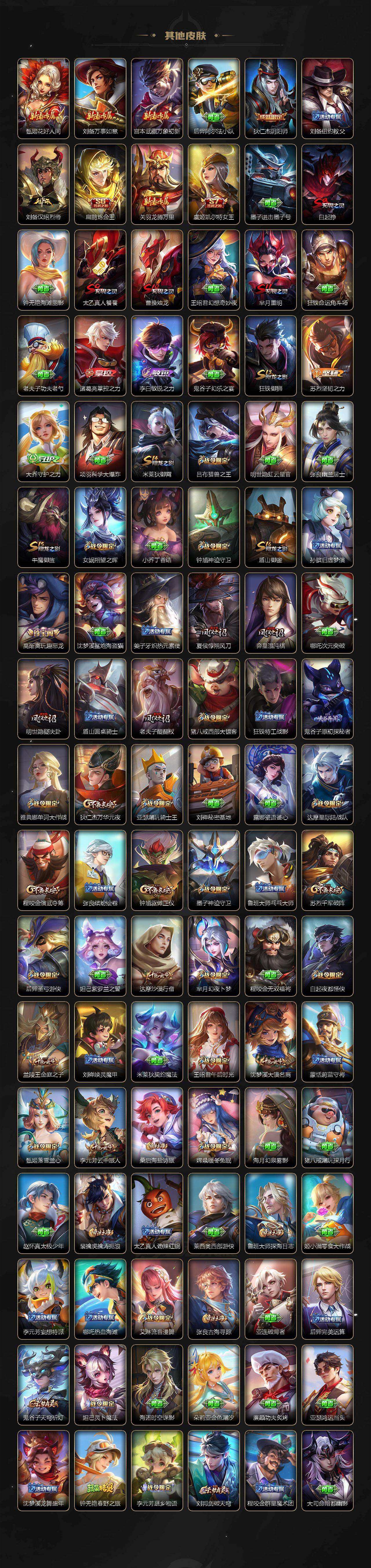 WZCMW4121620王者荣耀账号详情图6