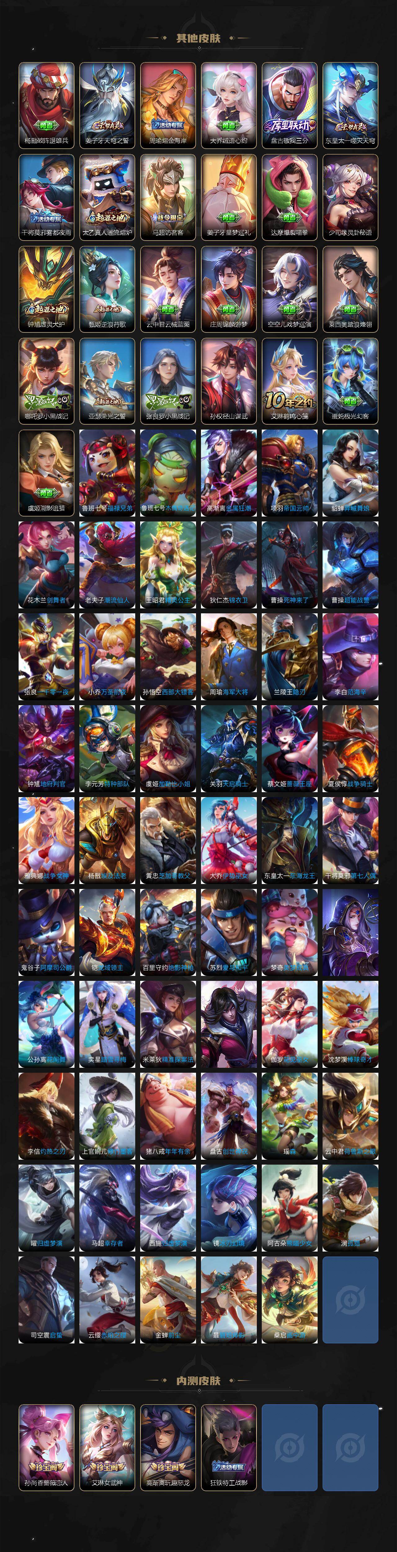 WZCMW4121620王者荣耀账号详情图7