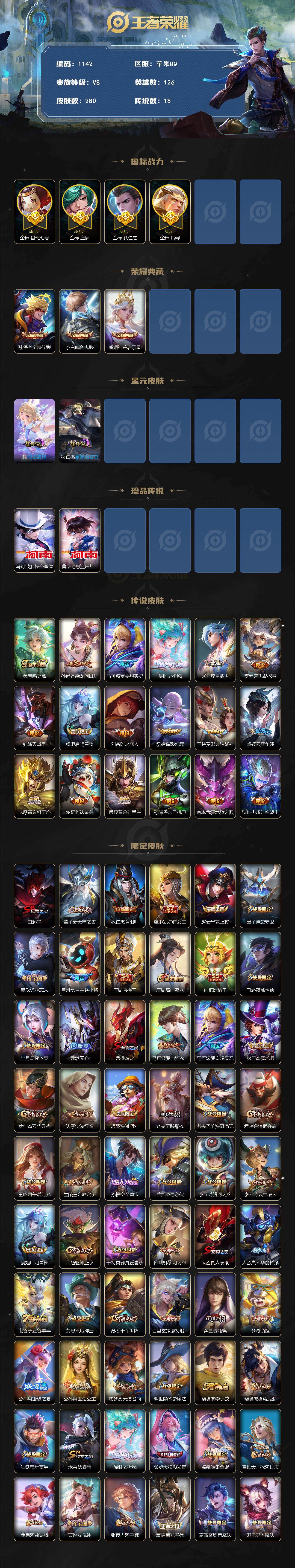 WZCMW4121622王者荣耀账号详情图2