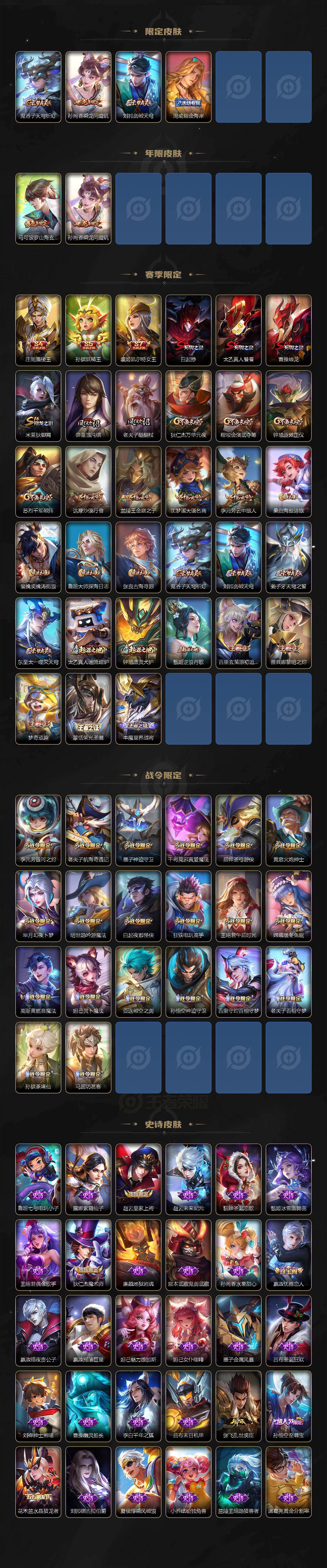 WZCMW4121622王者荣耀账号详情图3