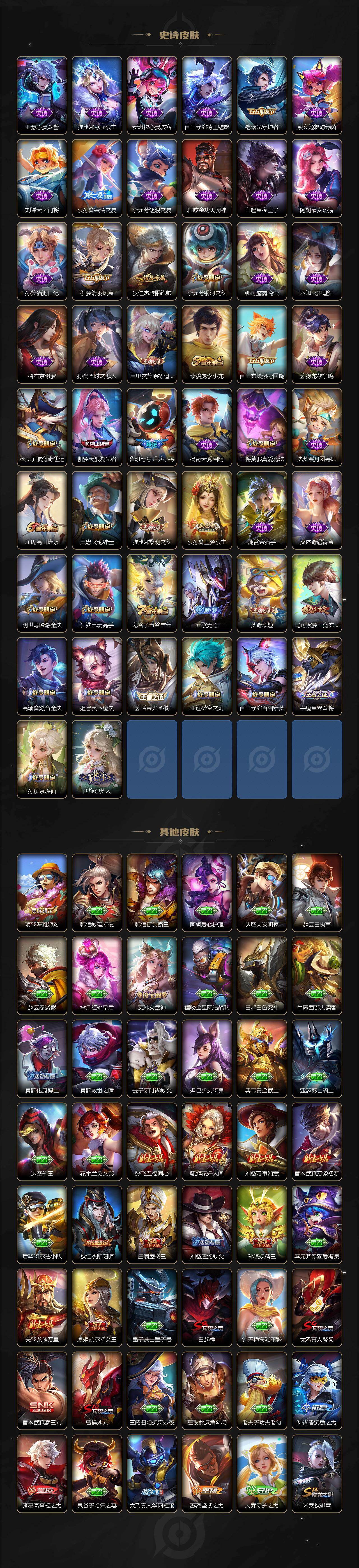 WZCMW4121622王者荣耀账号详情图4