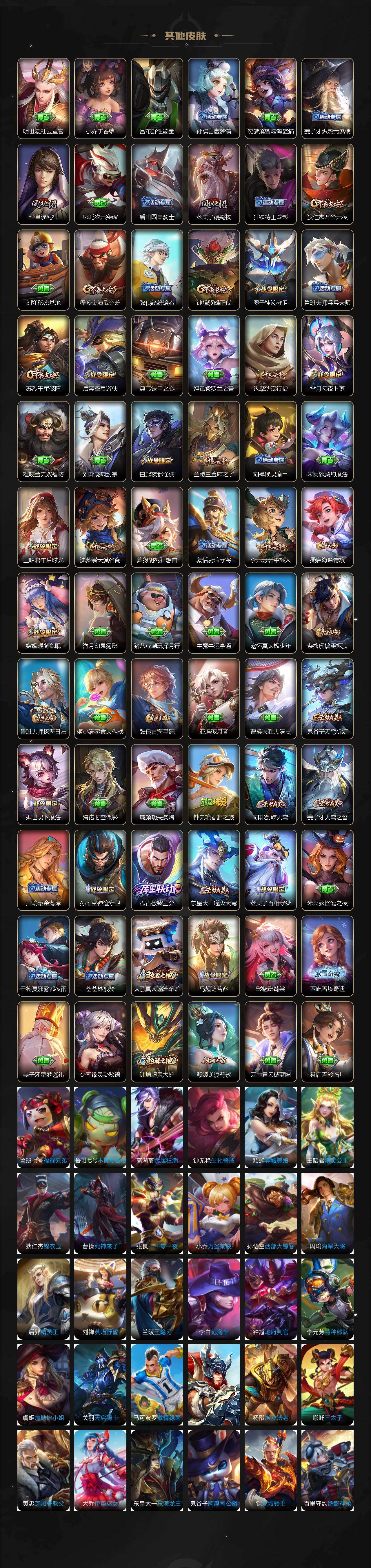 WZCMW4121622王者荣耀账号详情图5