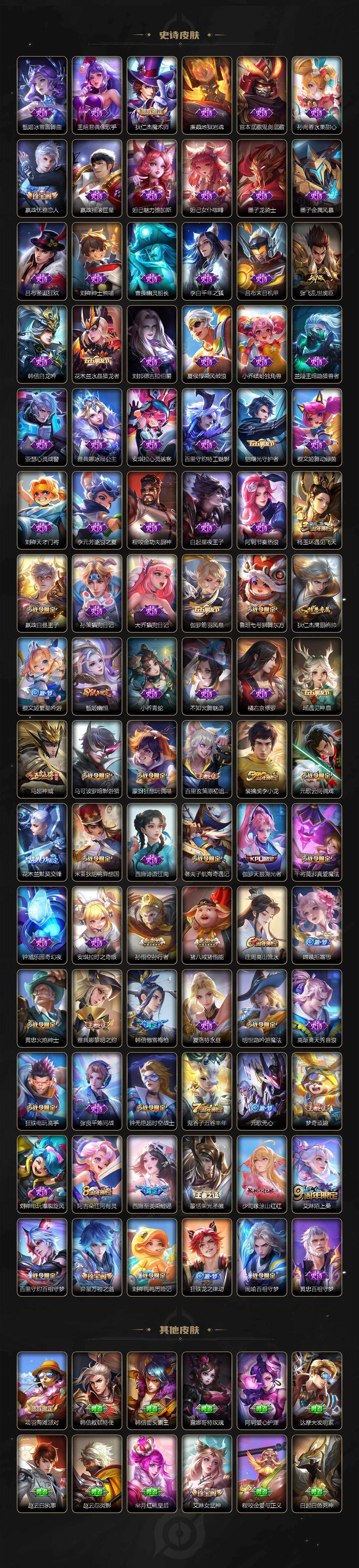 WZCMW4121623王者荣耀账号详情图4