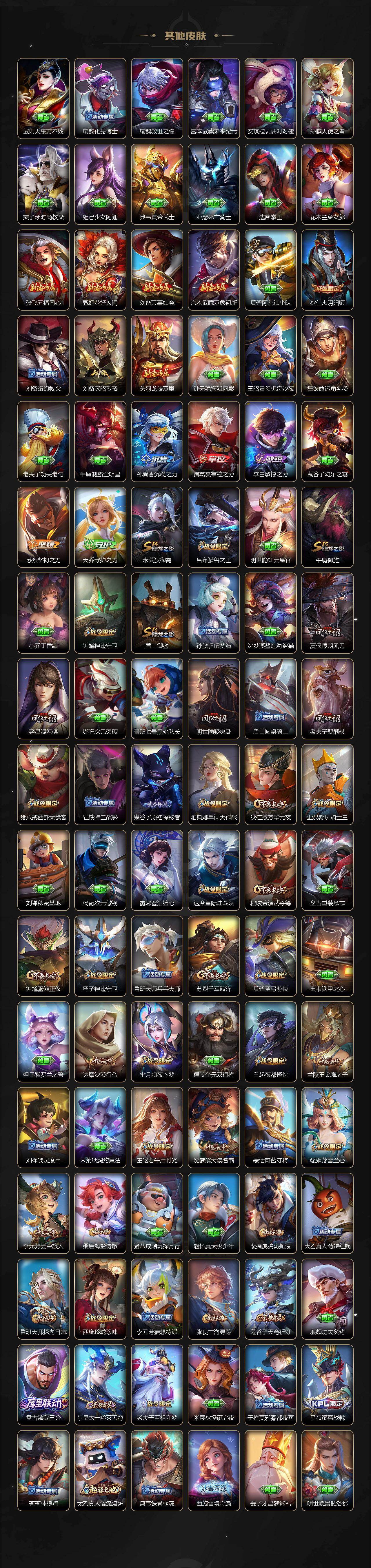 WZCMW4121623王者荣耀账号详情图5