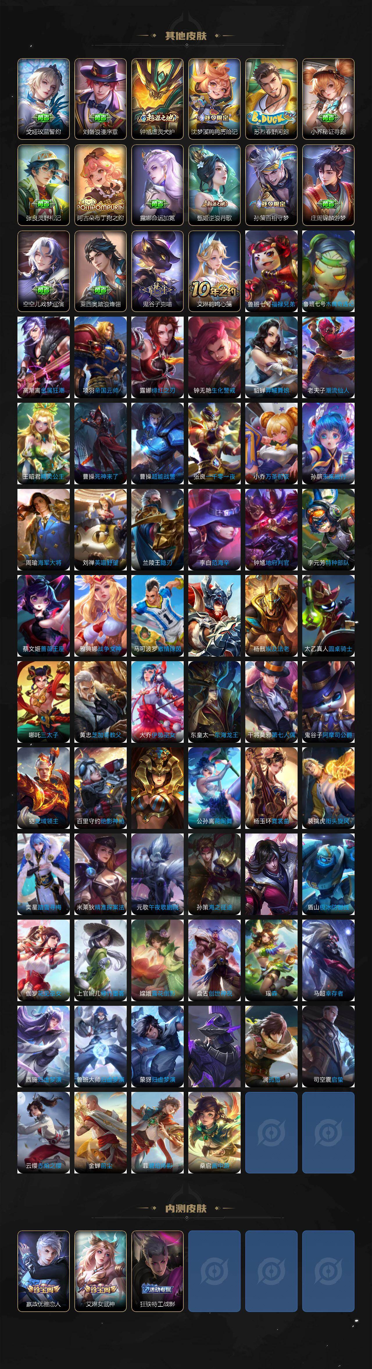 WZCMW4121623王者荣耀账号详情图6