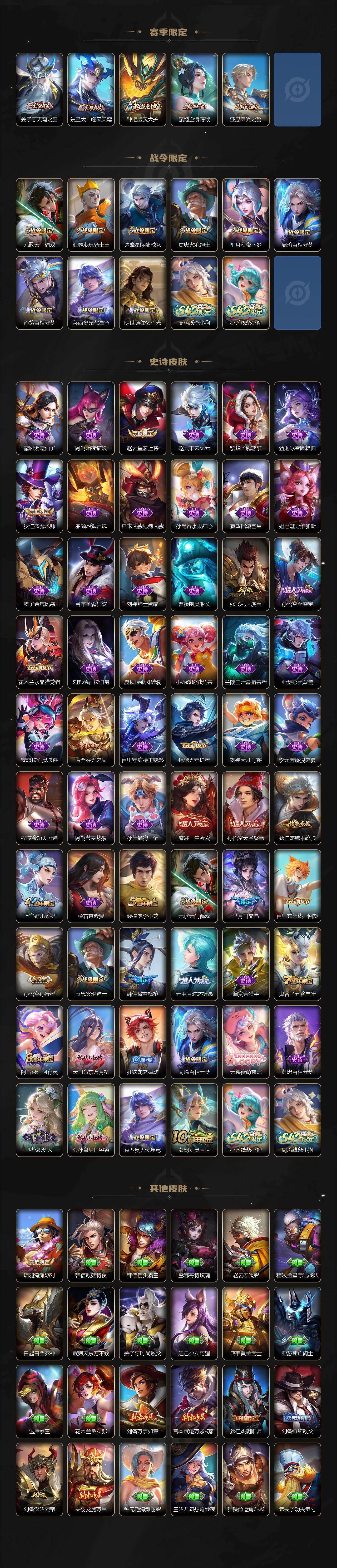 WZCMW4121625王者荣耀账号详情图3