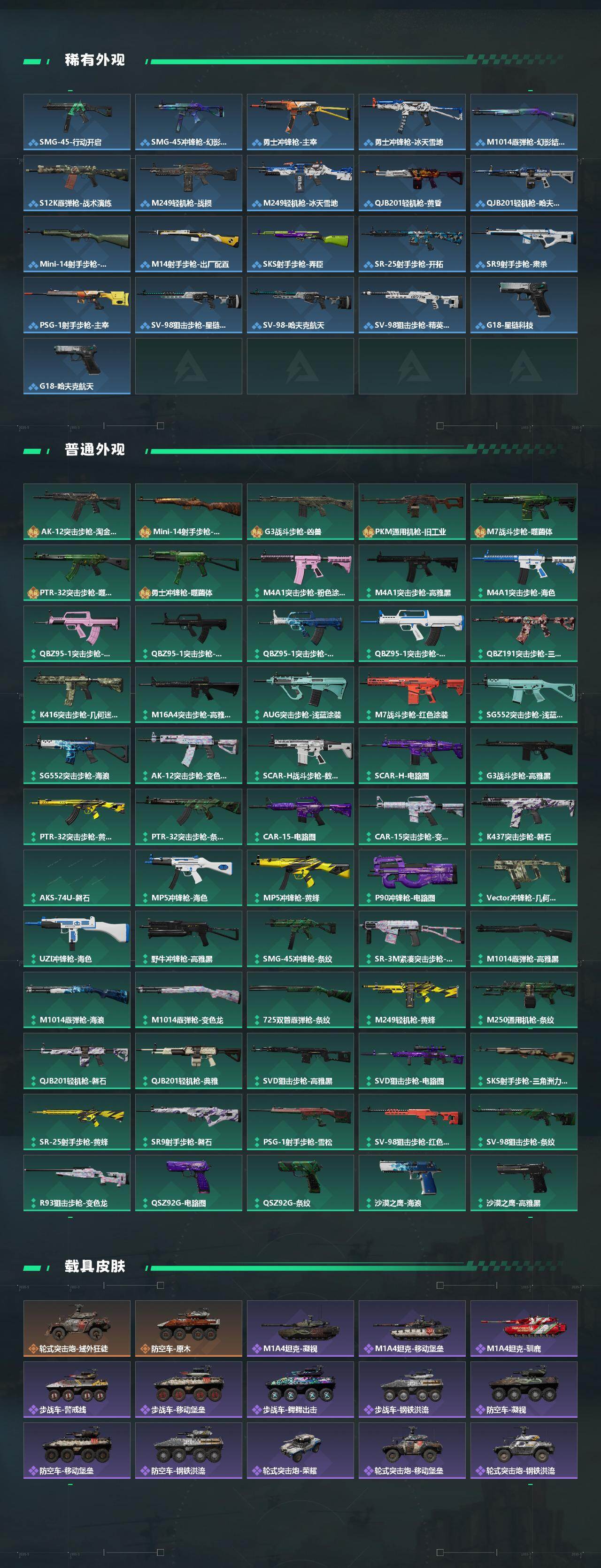 SJZCMW434847三角洲行动账号详情图3