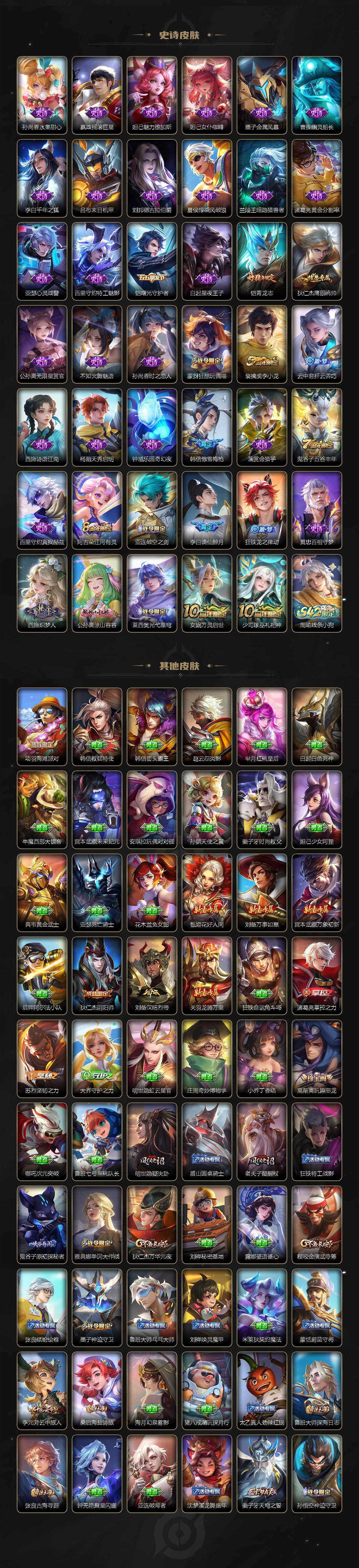 WZCMW4121633王者荣耀账号详情图3