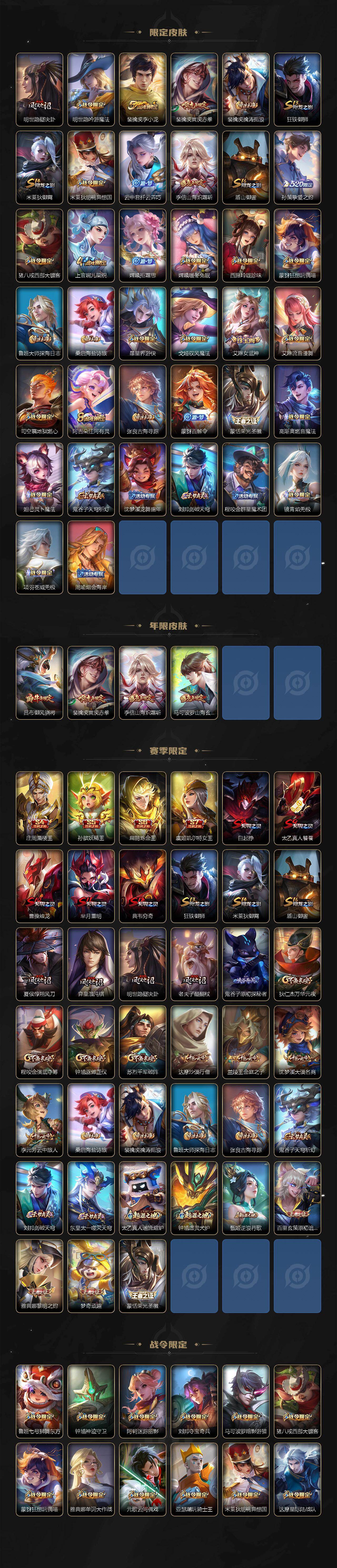 WZCMW4121635王者荣耀账号详情图3