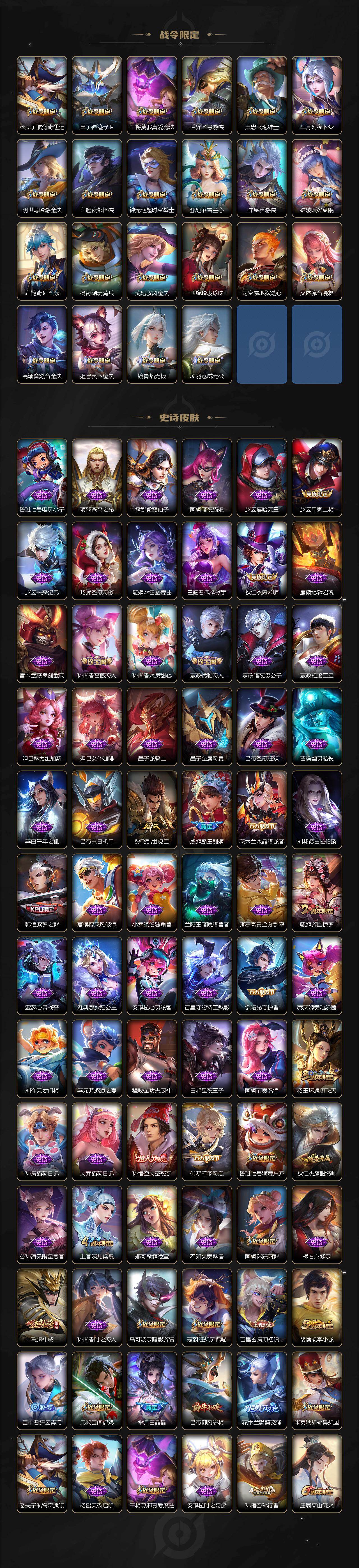 WZCMW4121635王者荣耀账号详情图4