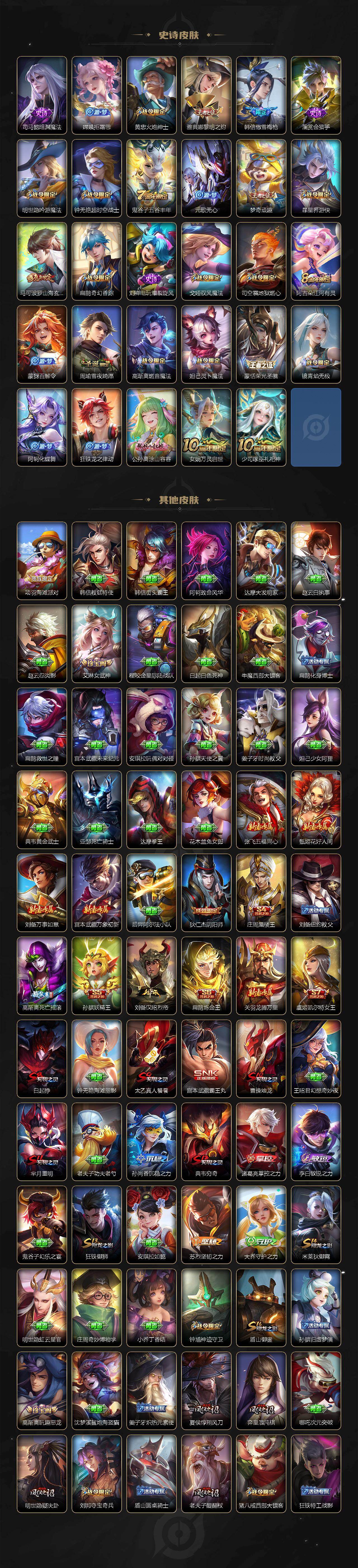 WZCMW4121635王者荣耀账号详情图5