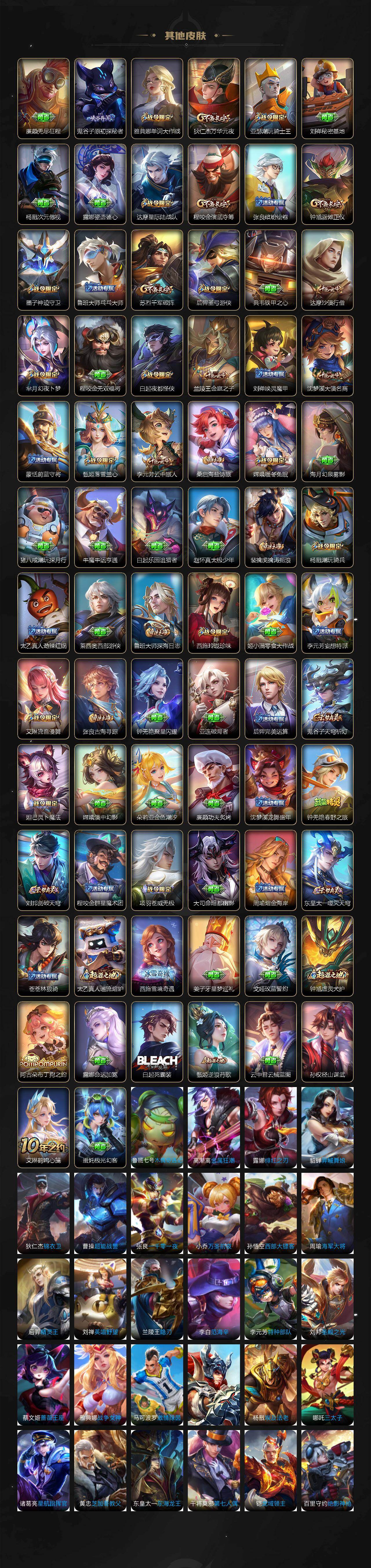 WZCMW4121635王者荣耀账号详情图6