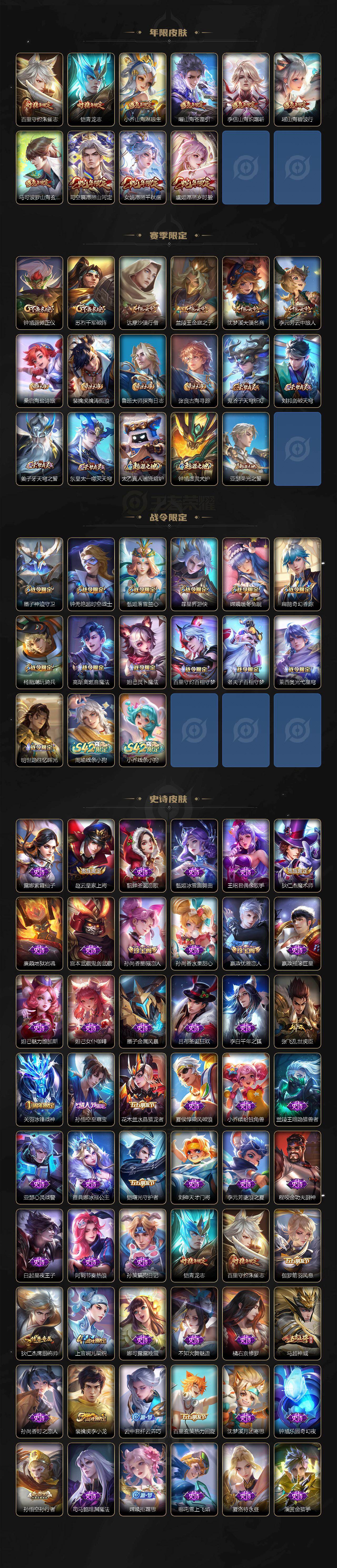 WZCMW4121639王者荣耀账号详情图3