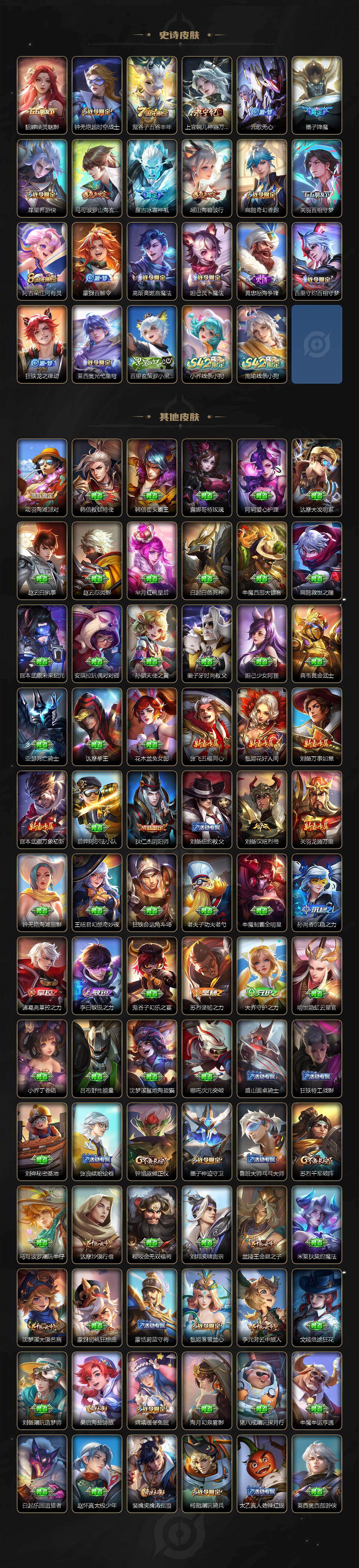 WZCMW4121639王者荣耀账号详情图4