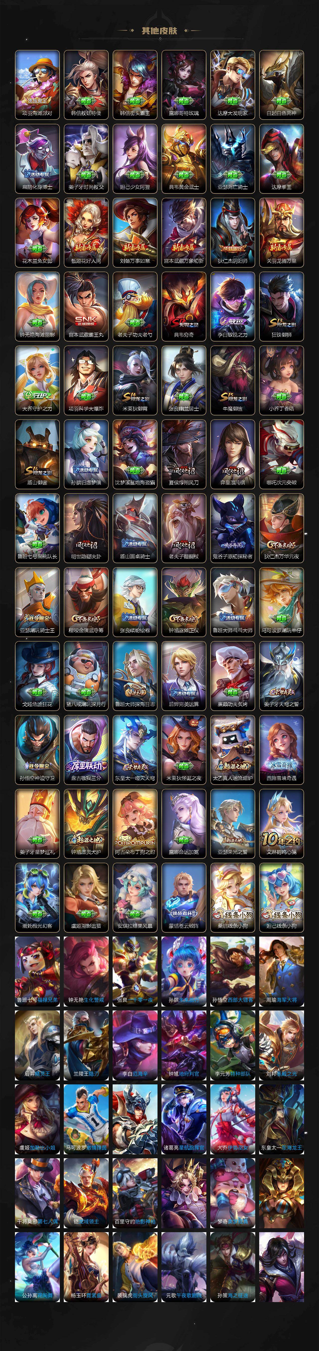 WZCMW4123221王者荣耀账号详情图3