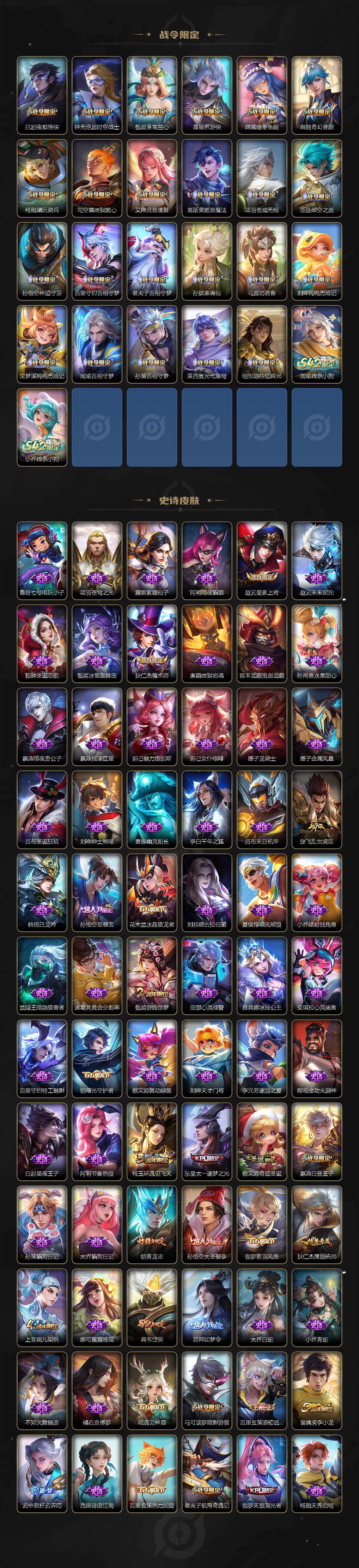 WZCMW4121683王者荣耀账号详情图4