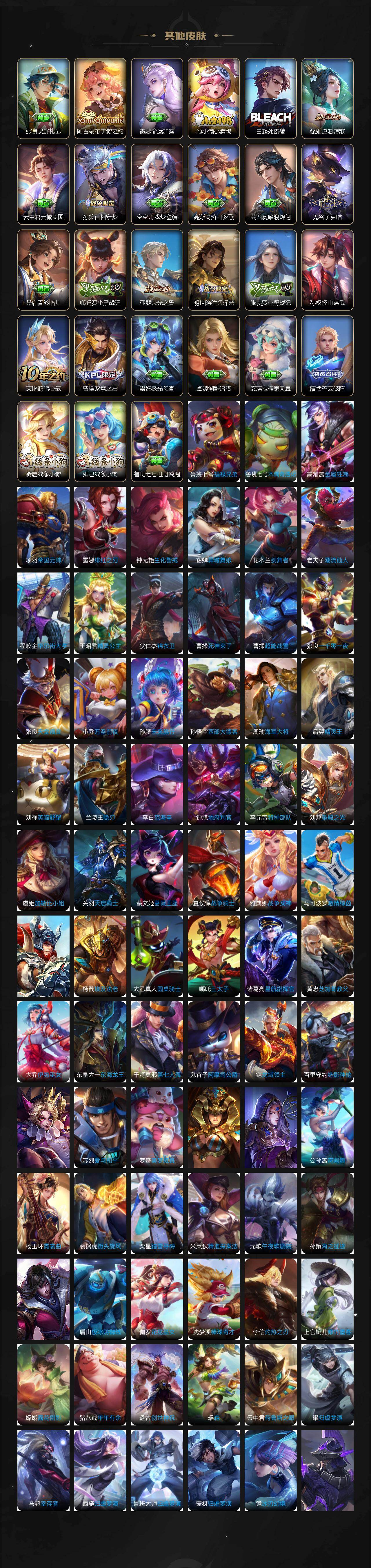 WZCMW4121683王者荣耀账号详情图7