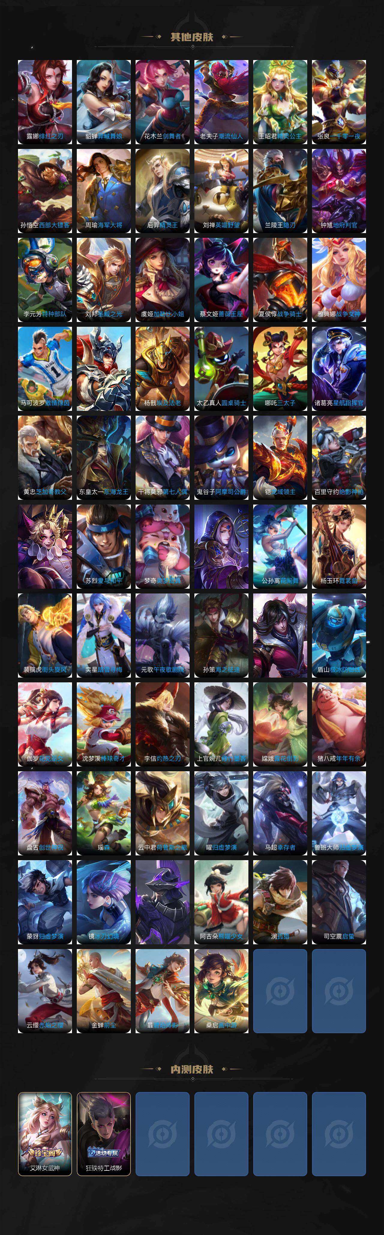 WZCMW4127514王者荣耀账号详情图6