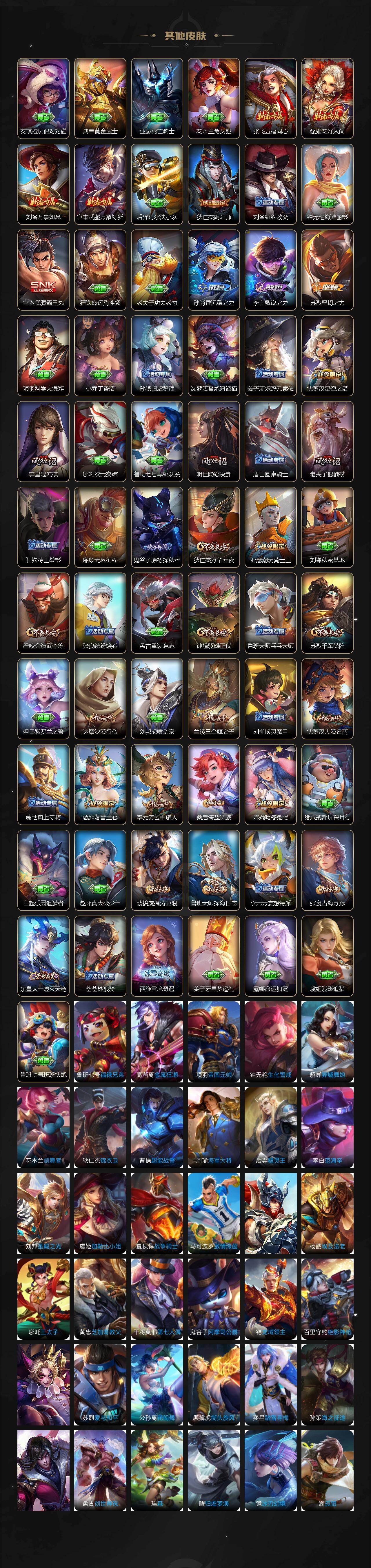 WZCMW4121799王者荣耀账号详情图4