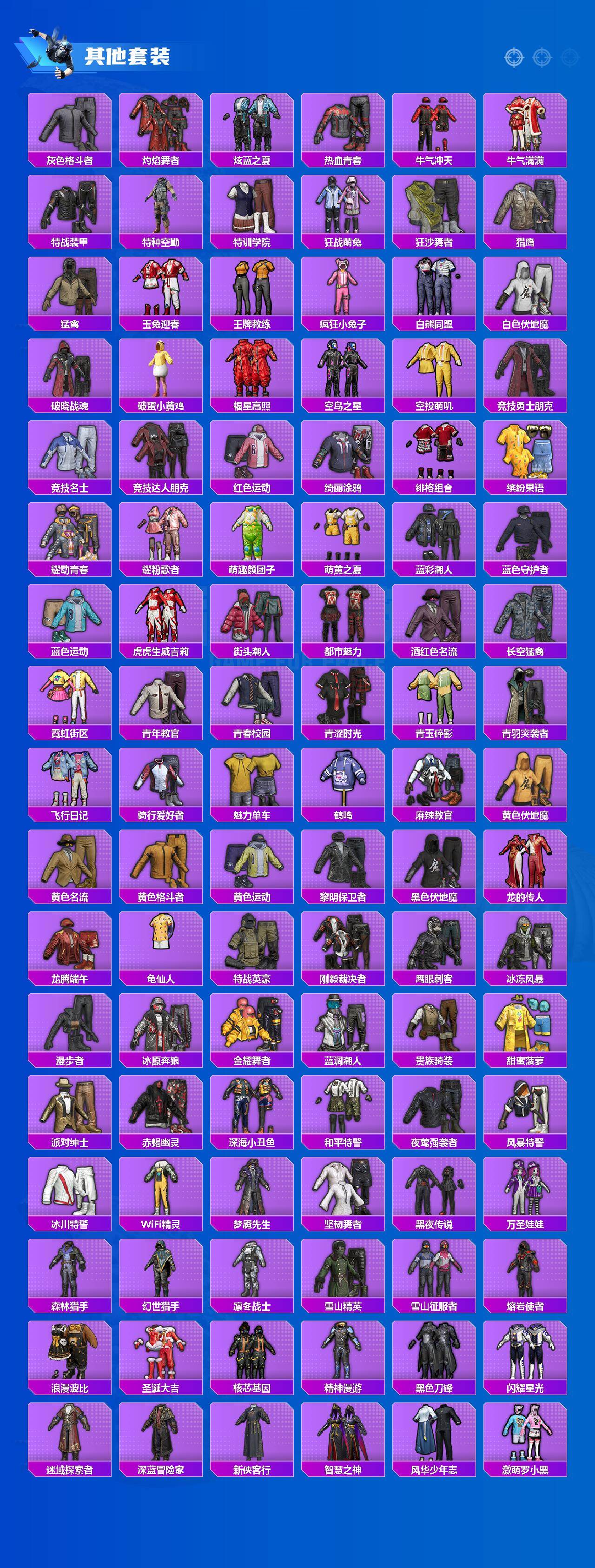 HPCMW466265和平精英账号详情图5