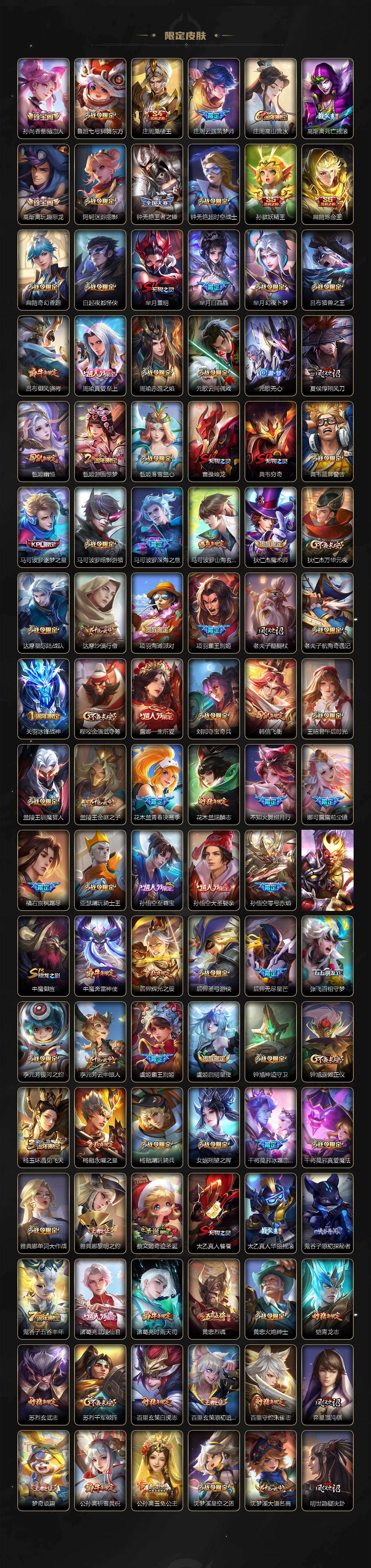 WZCMW4123990王者荣耀账号详情图3