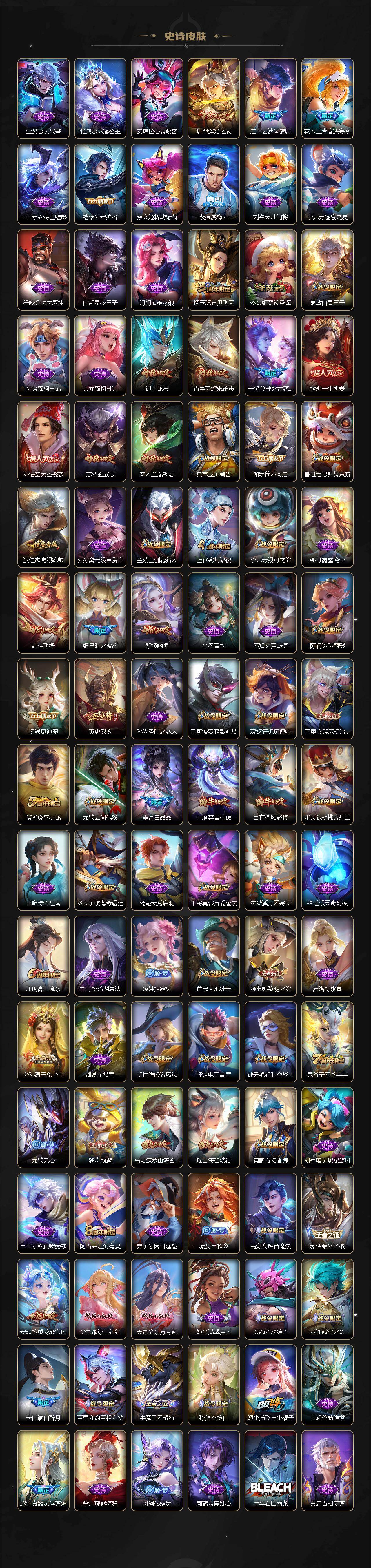 WZCMW4123990王者荣耀账号详情图6