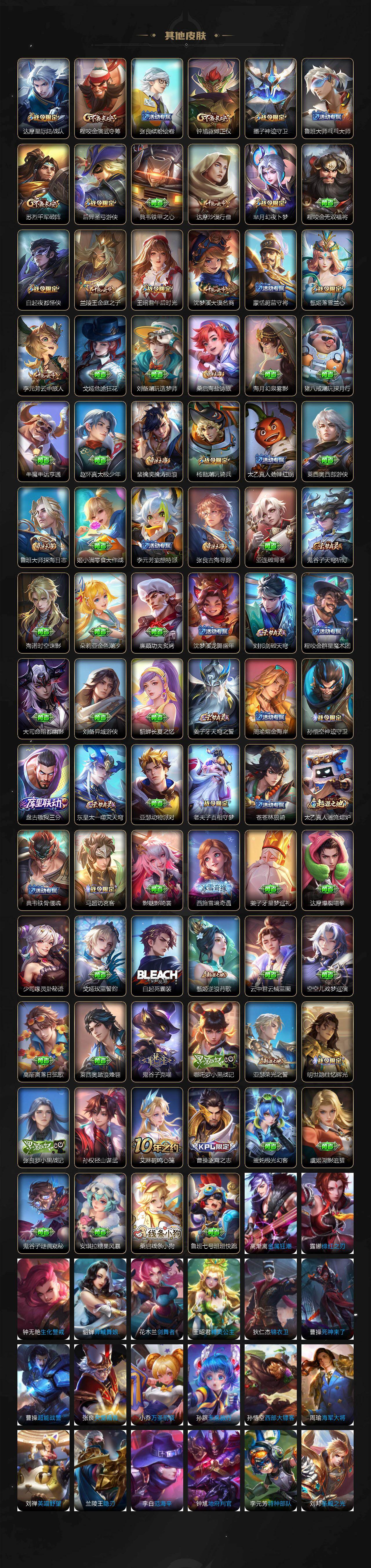 WZCMW4123990王者荣耀账号详情图8