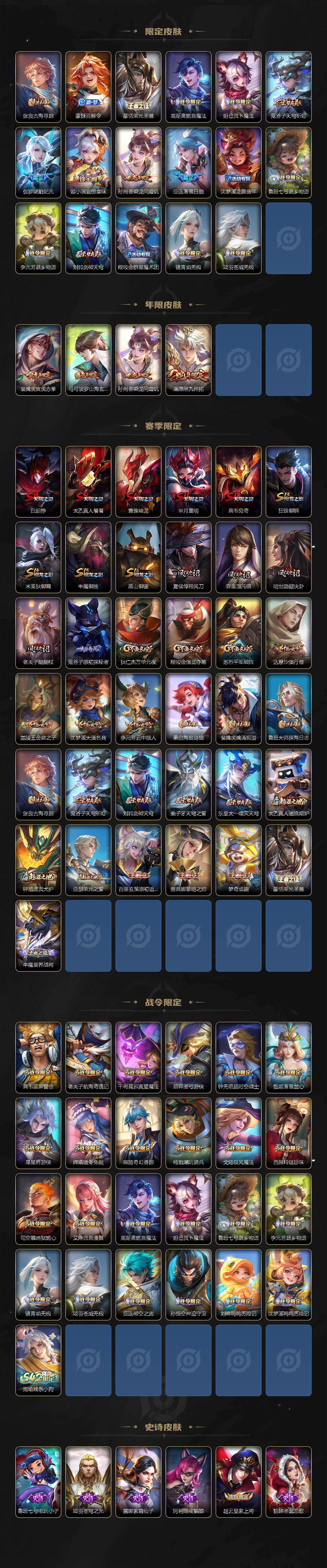 WZLX4123881王者荣耀账号详情图3