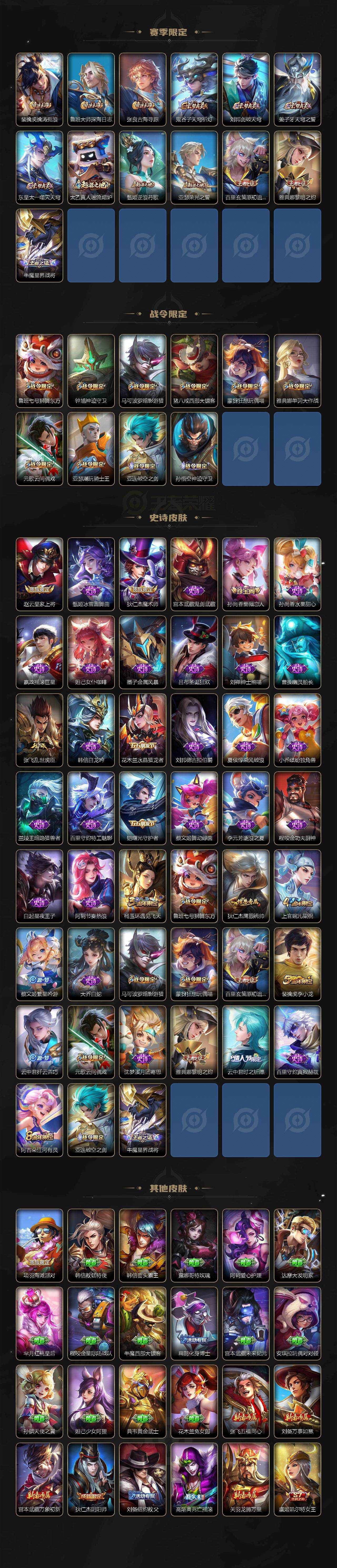 WZCMW4121810王者荣耀账号详情图3