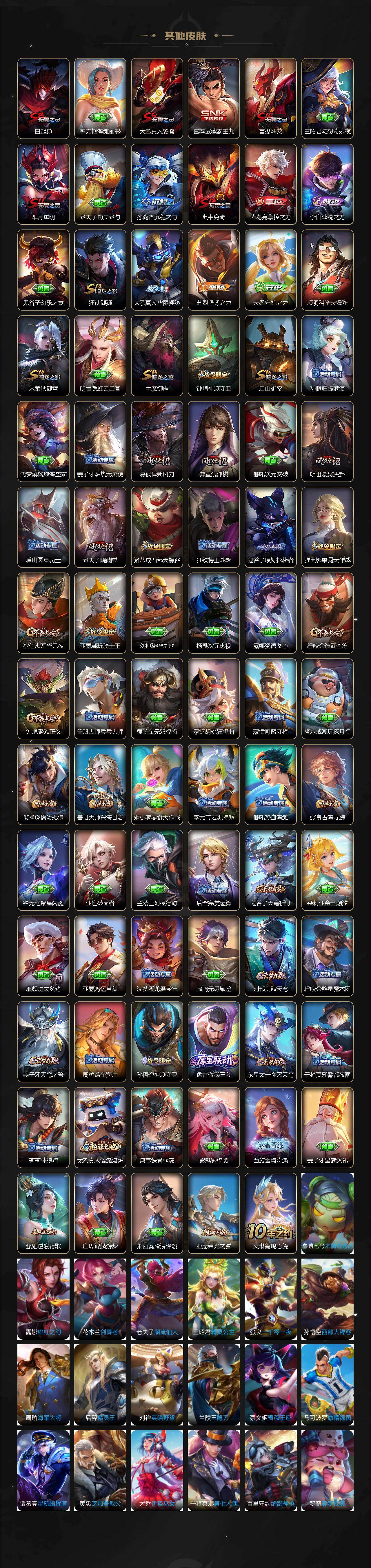 WZCMW4121810王者荣耀账号详情图4