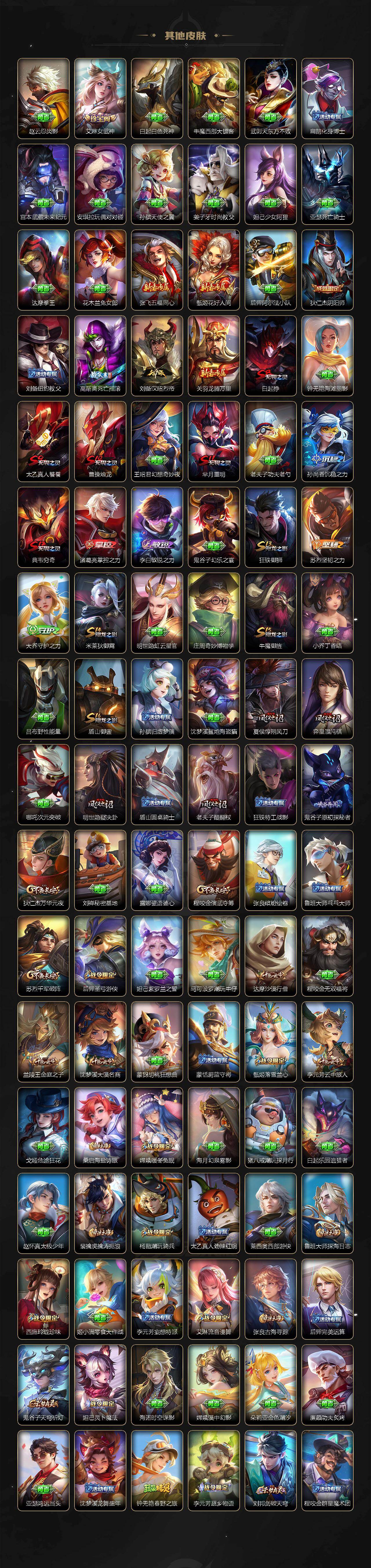 WZLX4123881王者荣耀账号详情图5