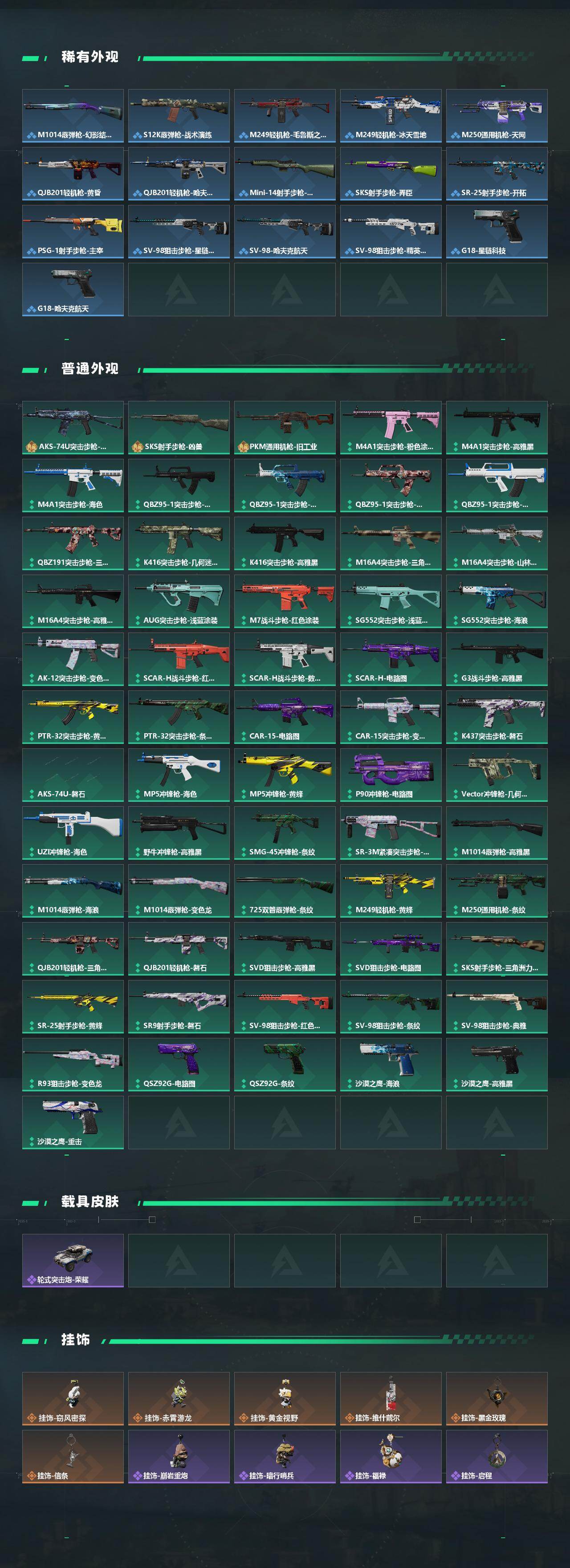 SJZCMW441163三角洲行动账号详情图3