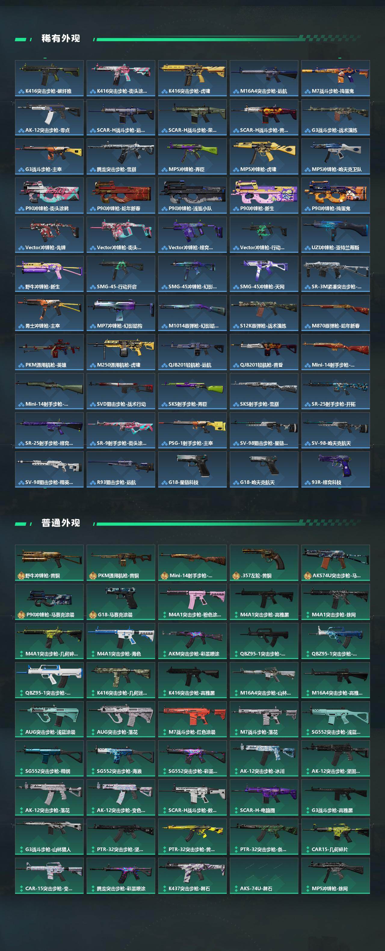 SJZCMW441165三角洲行动账号详情图3