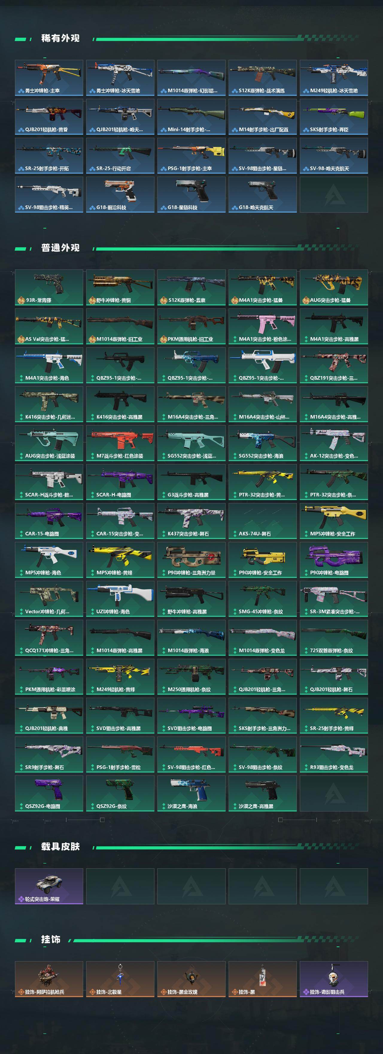 SJZCMW439613三角洲行动账号详情图3