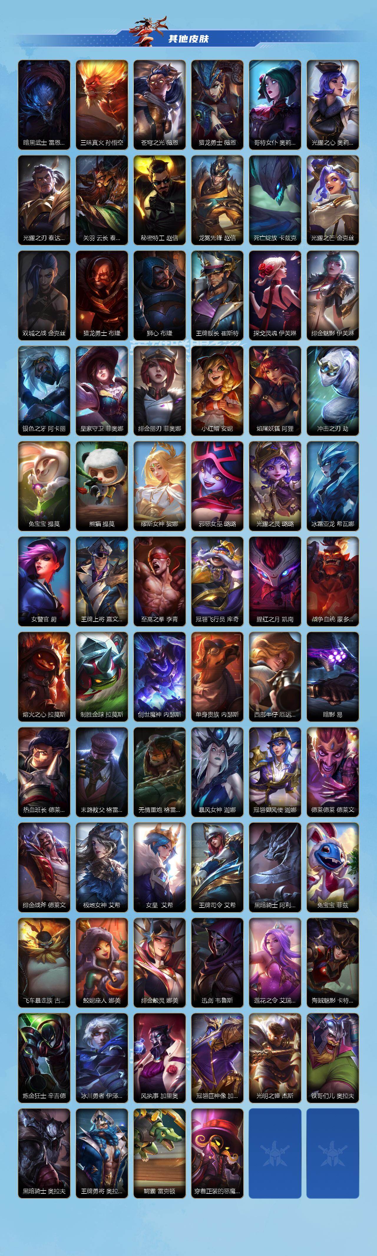 LOMEY40899LOL手游账号详情图3