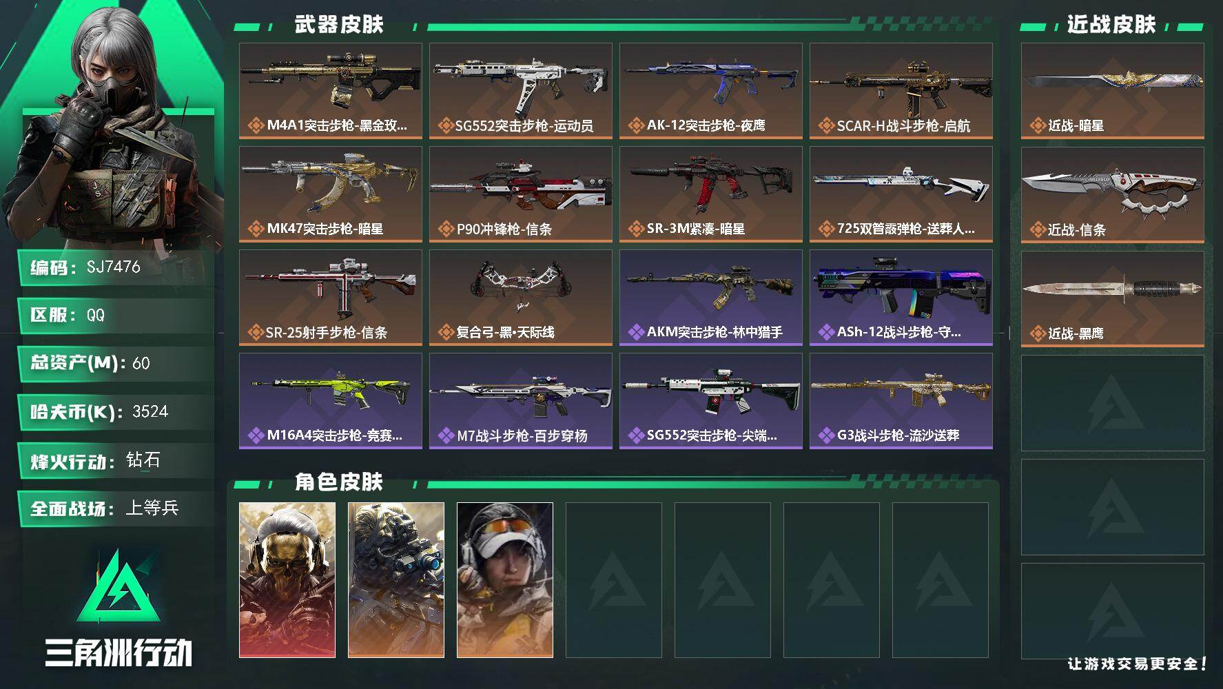三角洲行动账号QQ【SJ7476】总资产(M)：60M/哈夫币(K)：3524K/哈夫币(K)：3524K/传说枪皮数