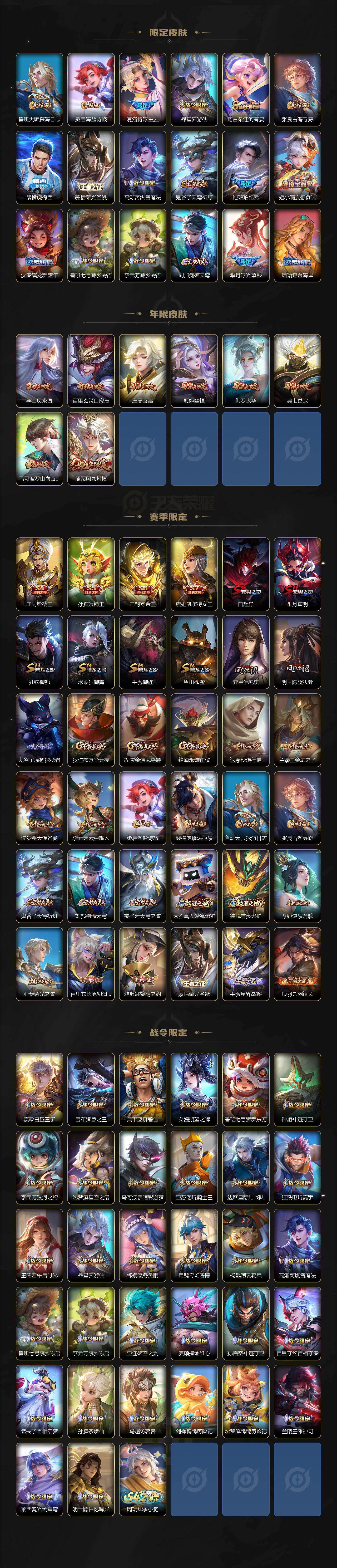 WZ034120364王者荣耀账号详情图3