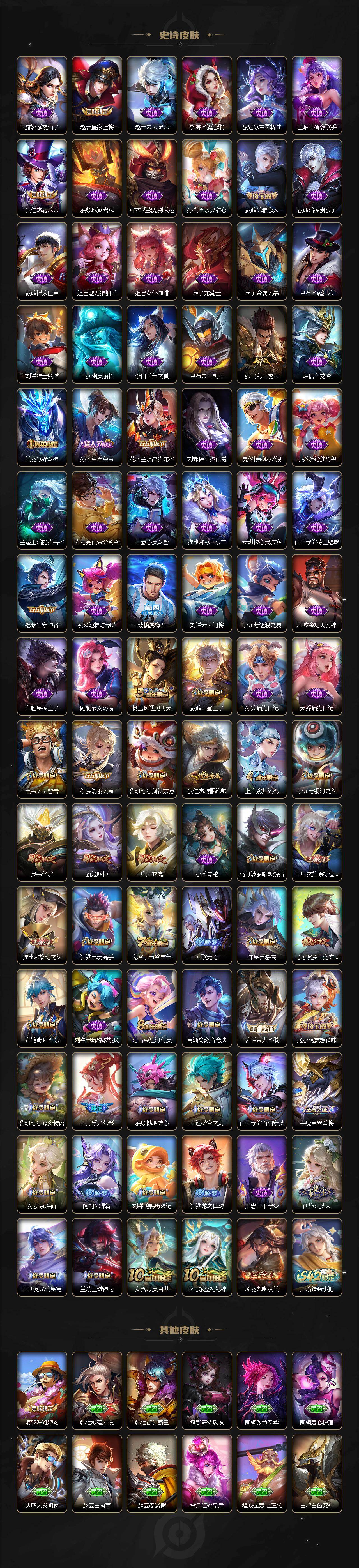 WZ034120364王者荣耀账号详情图4