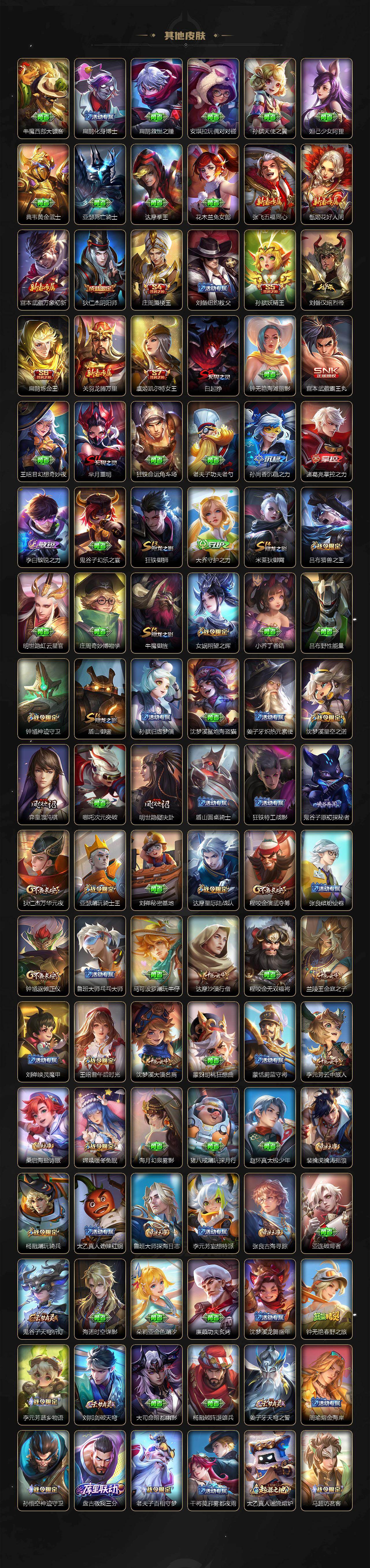 WZ034120364王者荣耀账号详情图5