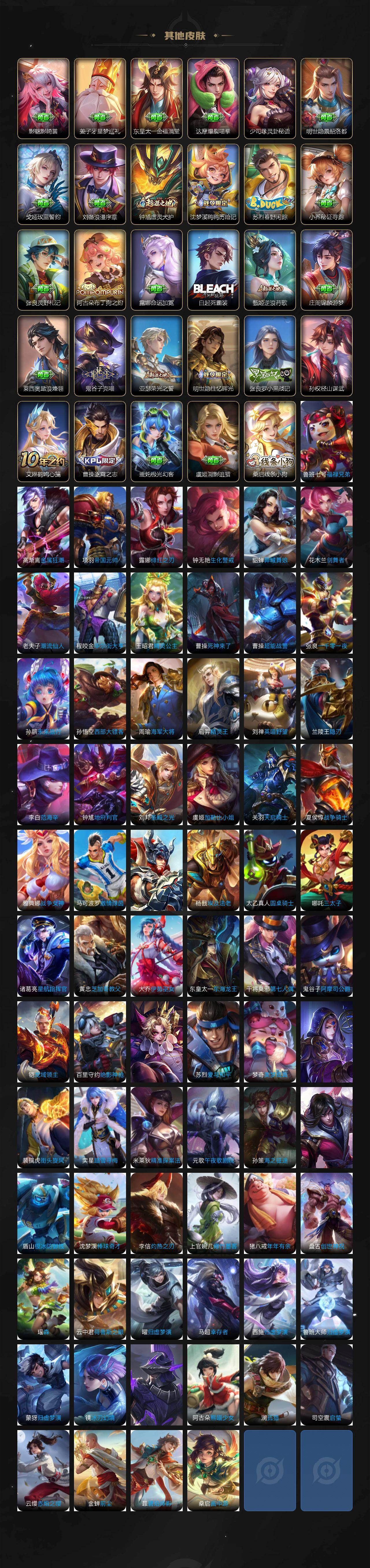 WZ034120364王者荣耀账号详情图6