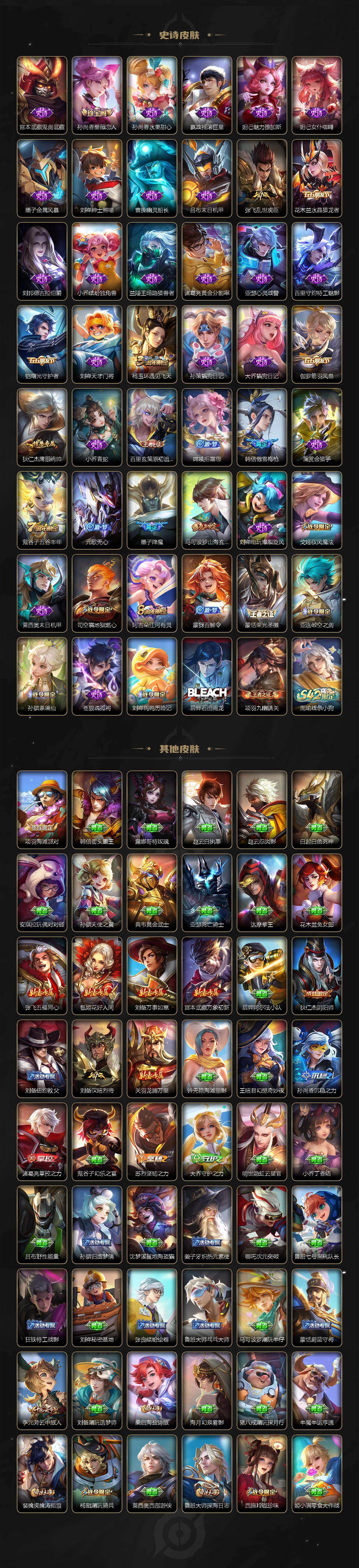 WZ034120325王者荣耀账号详情图3 WZ034120325王者荣耀账号详情图3