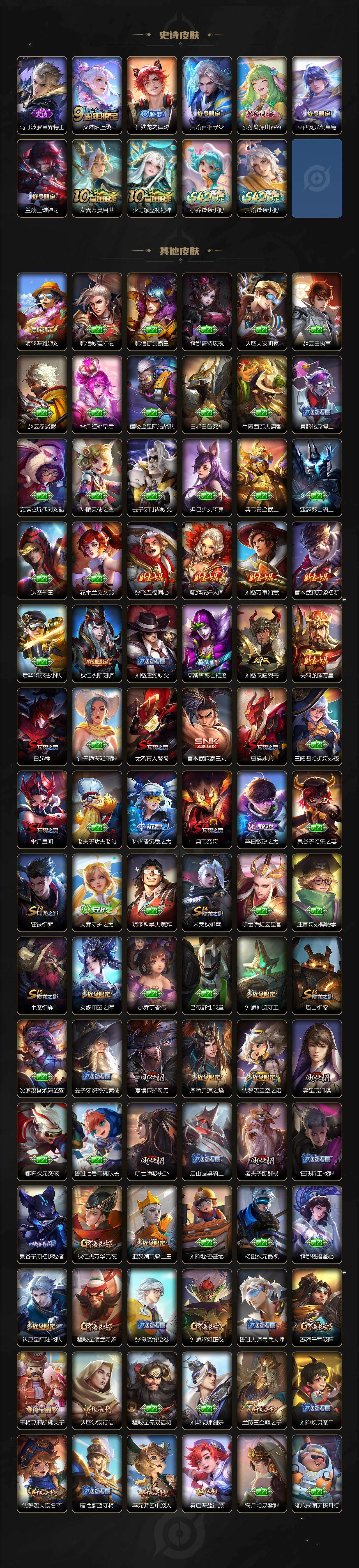 WZCMW4192353王者荣耀账号详情图4