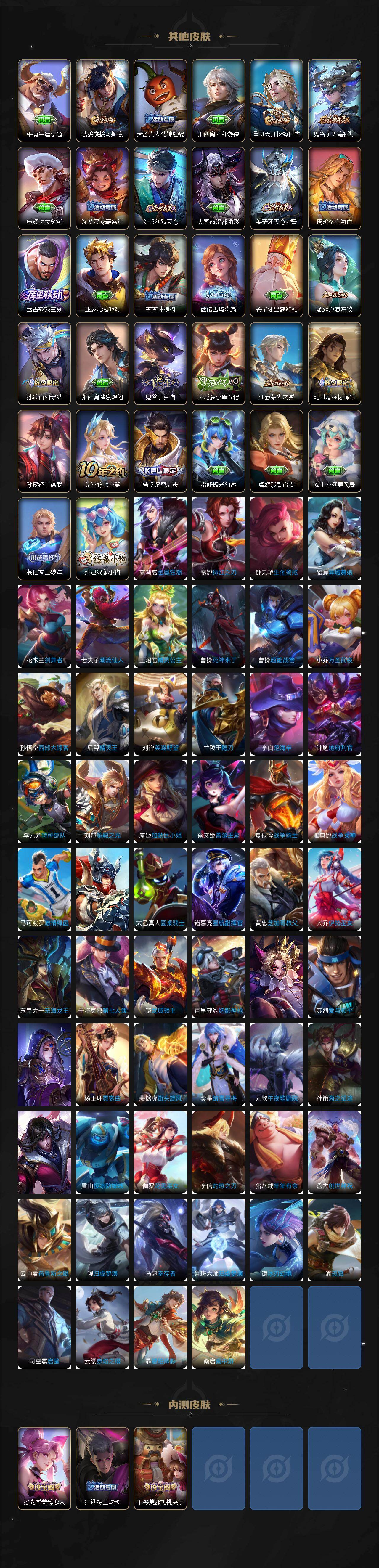 WZCMW4192353王者荣耀账号详情图5