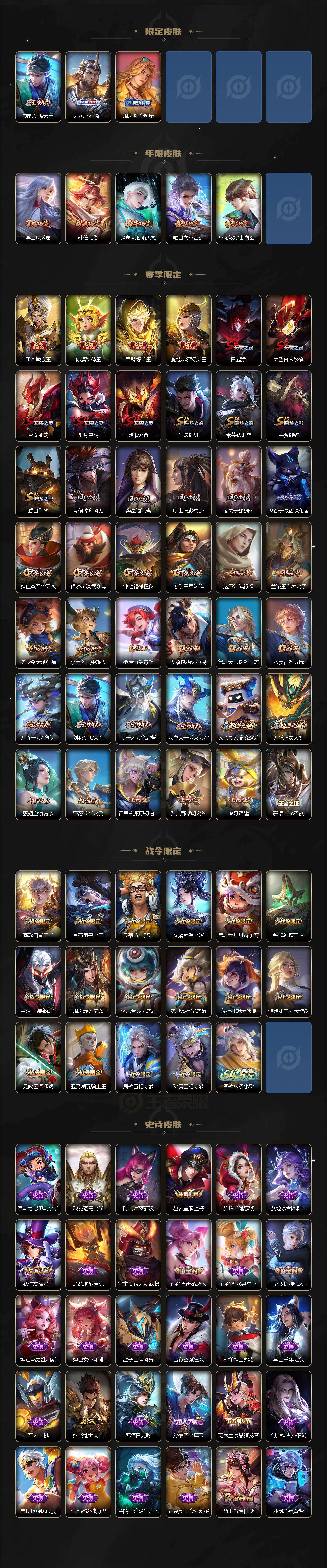 WZCMW4127501王者荣耀账号详情图3