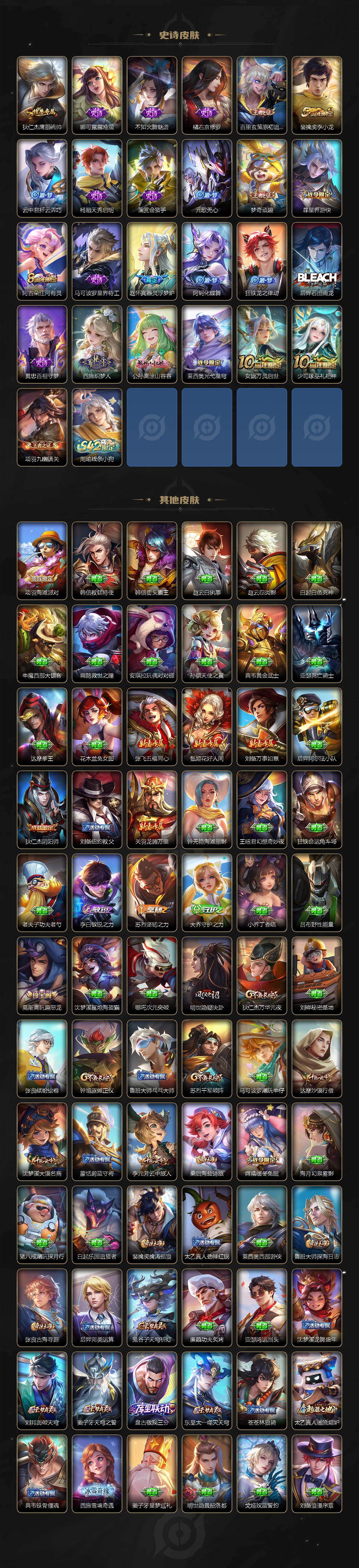 WZJZ4150001王者荣耀账号详情图3