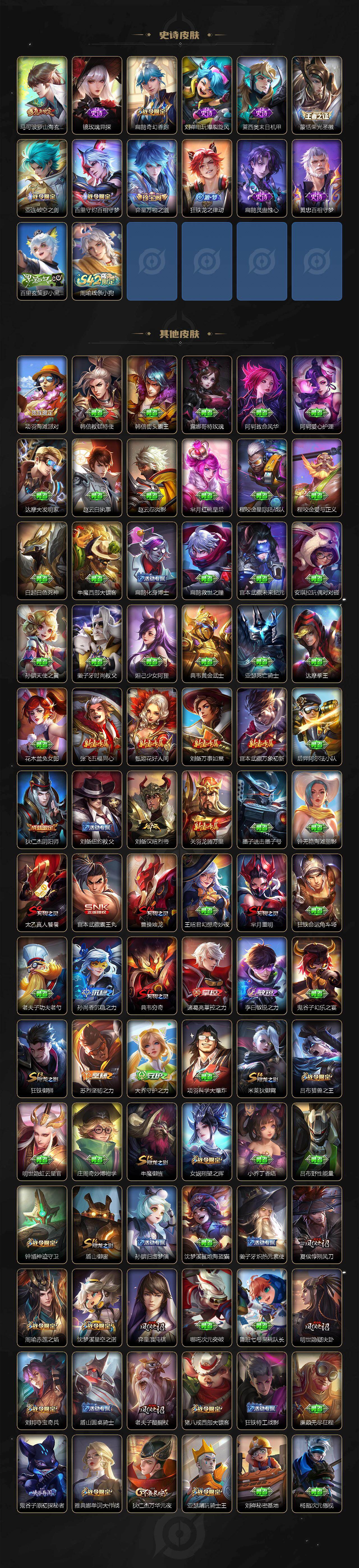 WZCMW4122818王者荣耀账号详情图5